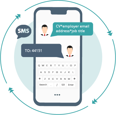Send your professional email via sms to potential employers. Learn more at ejoobi.com - and AI recruitment platform